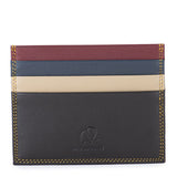 RFID Double Sided Credit Card Holder