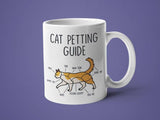 Cat Petting Guide: 15oz orange handle