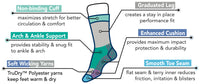 Men’s Compression Outdoor Crew
