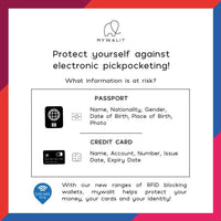 Standard Classic RFID Wallet
