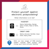 RFID Slim Money Clip Wallet