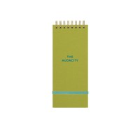 The Audacity Small Taskpad
