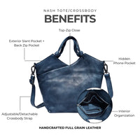 Nash Tote/Crossbody Bag